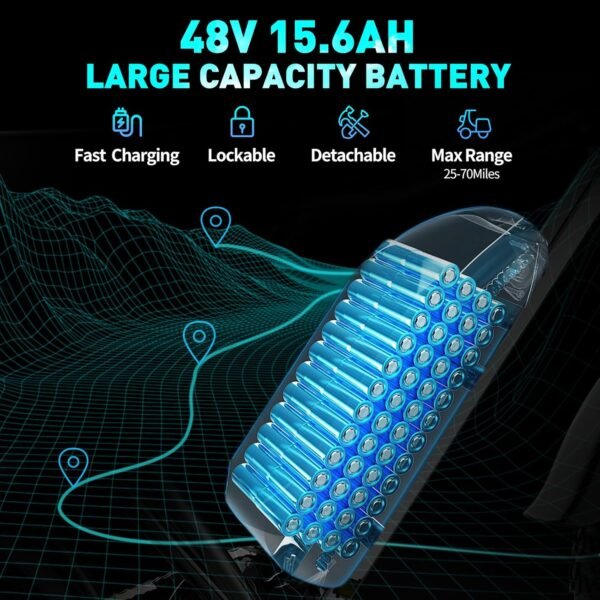 Ridstar Q20 Electric Bike Review - Powerful, Stylish, and Durable