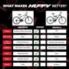 Huffy Stone Mountain Hardtail Mountain Bike Model 74803 Detailed Review