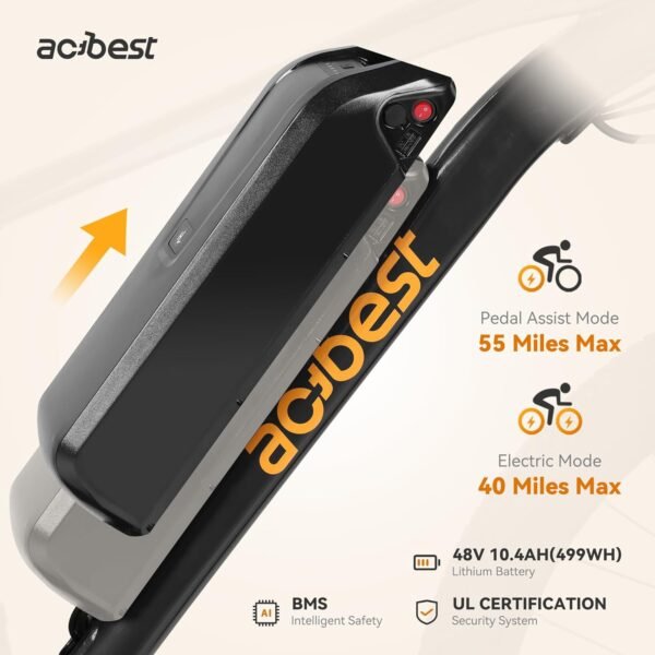 ACTBEST Electric Bike Review Unleashing Peak Performance for Adventurous Riders