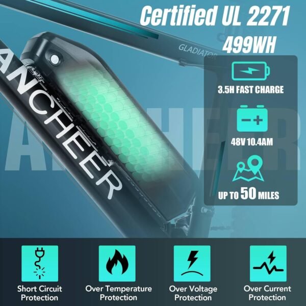 ANCHEER Electric Bike Review Highlights Impressive 500W Power and 55 Miles Range