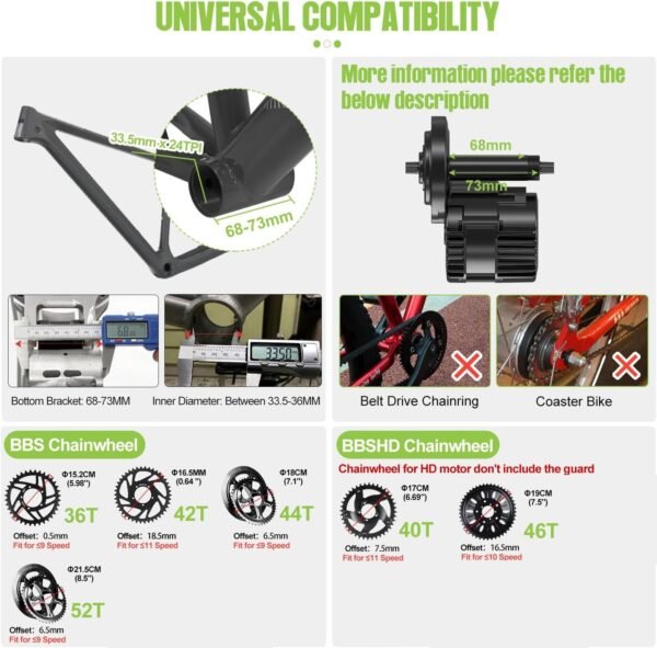 BAFANG Mid Drive Kit Review Unleashes Your E-Bike's Full Potential