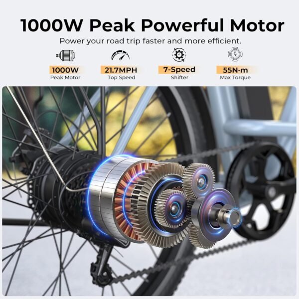 Discover the Funhang EB-C1 Review: The Ultimate 1000W Electric Bike Experience