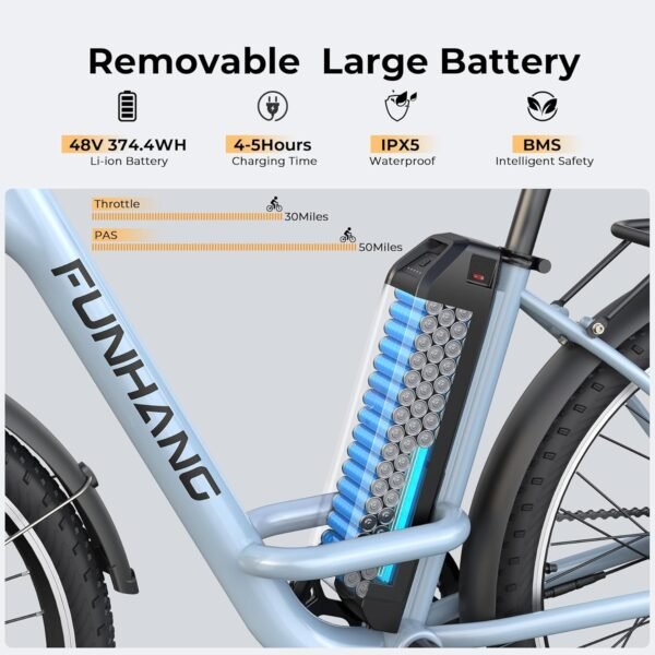 Discover the Funhang EB-C1 Review: The Ultimate 1000W Electric Bike Experience