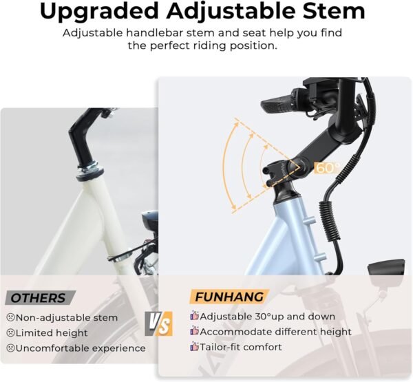 Discover the Funhang EB-C1 Review: The Ultimate 1000W Electric Bike Experience