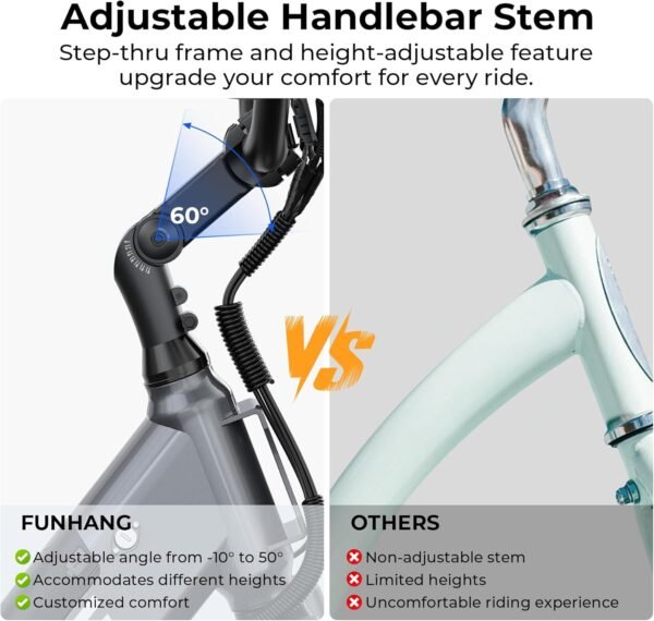 Discover the Funhang Electric Bike Review: Unleash Power and Comfort on Two Wheels