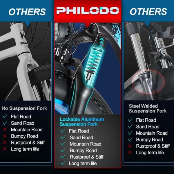 Discover the PHILODO Electric Bike Review: Unleashing Power and Performance on Every Ride