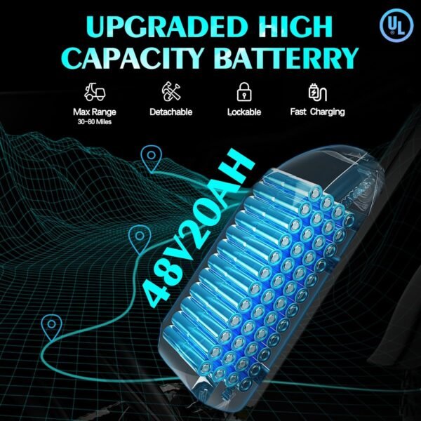 Discover the Ridstar Q20 Electric Bike Review for All-Terrain Adventure