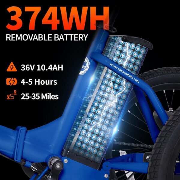 Discover the Soumye Electric Tricycle Review for Ultimate Comfort and Convenience