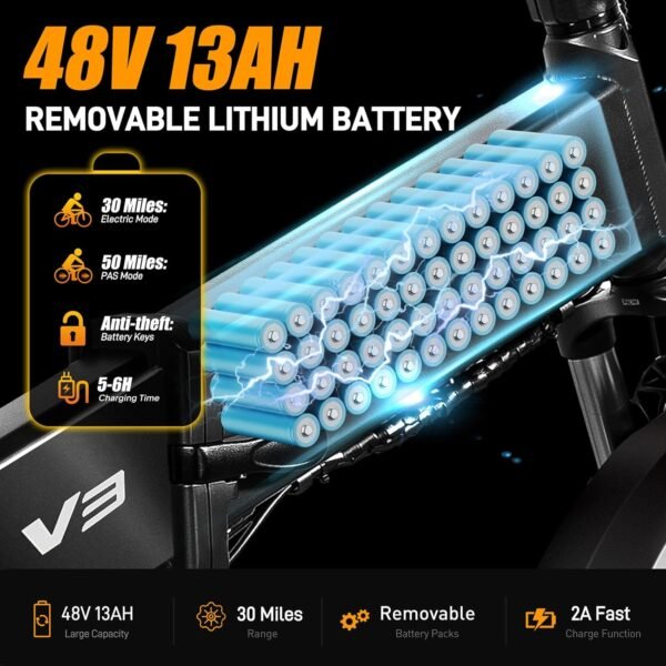 Discover the VITILAN V3 Review: A Game-Changer in Electric Bikes