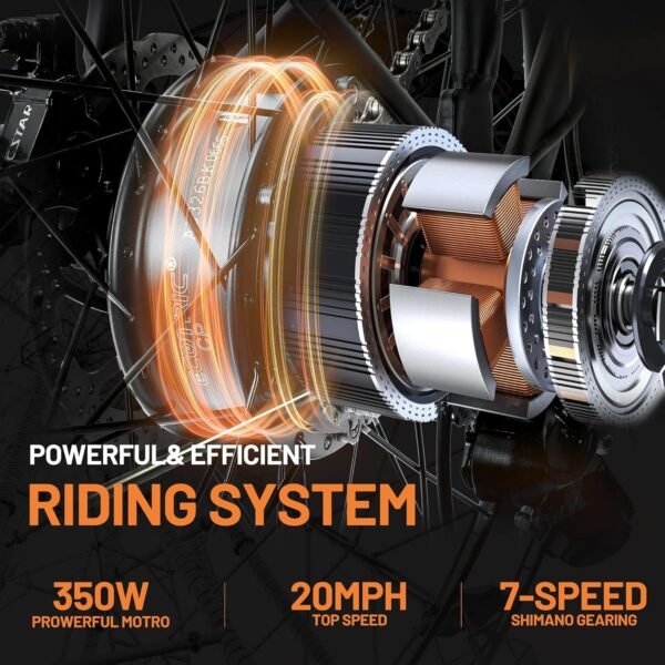 ECOTRIC Citycruiser Electric Bike Review Discover Comfort and Power in Every Ride