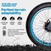 ECOTRIC Electric Bike Review Unveils the Ultimate 26" Fat Tire Adventure