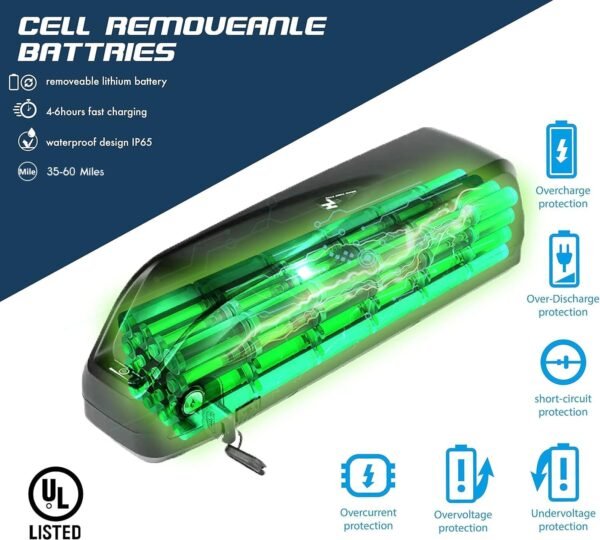 Electric Bike Review: Discover the Power of YinZhiBoo's XDC600 Model