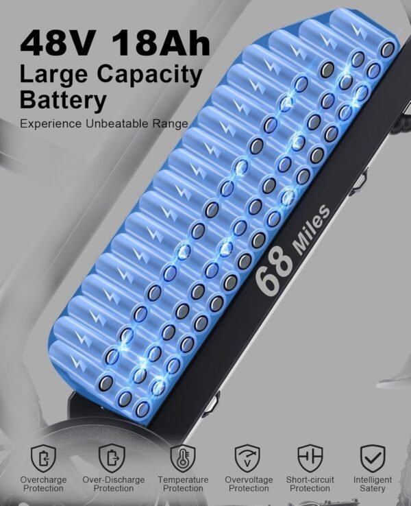 Epic HAPPYRUN Electric Bike Review: Unleashing Adventure with Eco-Friendly Power!