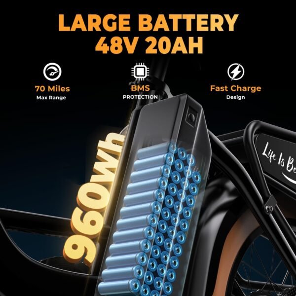 EUY CityRang 4.0 Electric Bike Review Unleashes Fun and Power