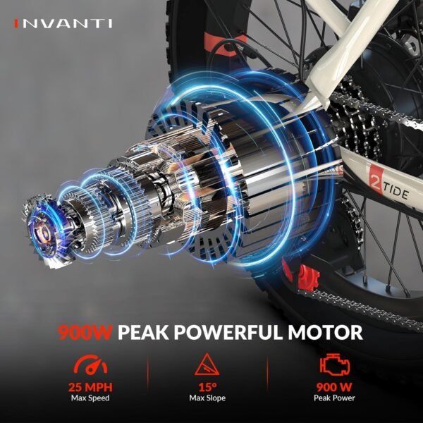 Experience the INVANTI Electric Bike Review: Power, Comfort, and Adventure Await!