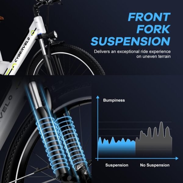 Experience the Power of CBVELO's Electric Bike Review for Ultimate Adventures