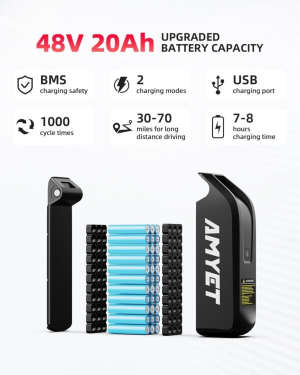 Experience the Thrill of AMYET V9-G60 Electric Bike Review for Adventurous Riders