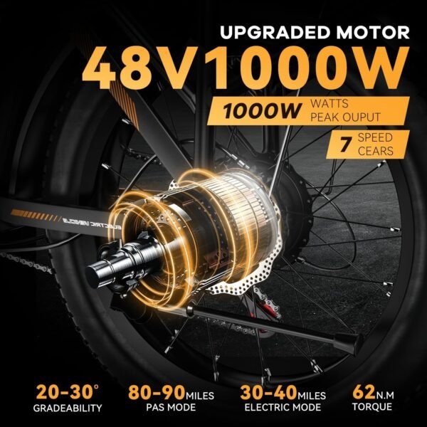 Explore the Bluebiko F6B Electric Bike Review for Ultimate Commuting Adventures