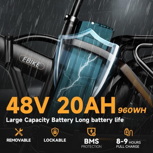 Explore the Bluebiko F6B Electric Bike Review for Ultimate Commuting Adventures