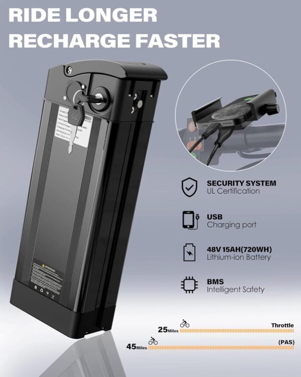 Explore the Rakowe G16 Electric Bike Review: Performance, Features, and Value Uncovered