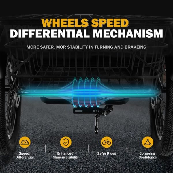 Exploring the Qlife Trike Review: The Ultimate Electric Bike Experience