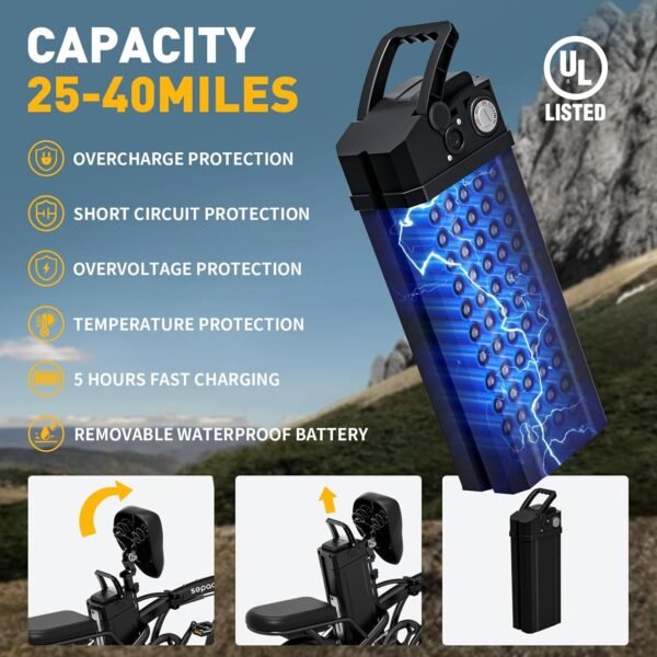 Folding Electric Bike Review Sepado KT100 for Ultimate Urban Commuting