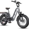 Fucare Libra Electric Bike Review: The Ultimate Commuter Adventure Awaits