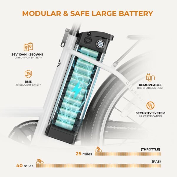 Heybike Cityscape Electric Bike Review Discover the Ultimate Commuter Experience with 40-Mile Range