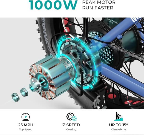 Heybike Mars Electric Bicycle Review Unleashes the Adventure Within You Heybike Mars Electric Bicycle Review Unleashes the Adventure Within You