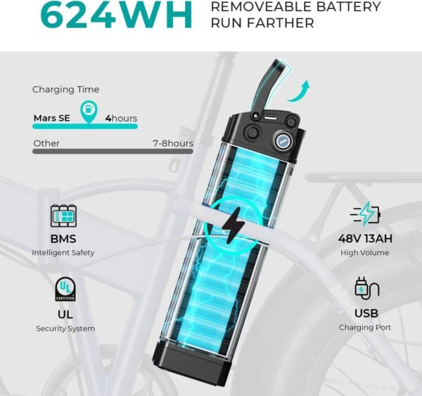 Heybike Mars Electric Bicycle Review Unleashes the Adventure Within You Heybike Mars Electric Bicycle Review Unleashes the Adventure Within You