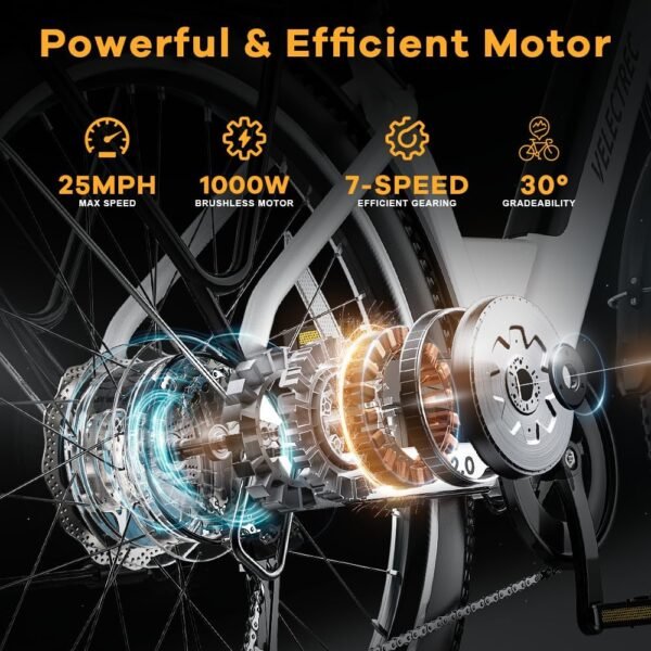 Ihahvc Electric Bike Review - Unleashing Power and Versatility for Commuters