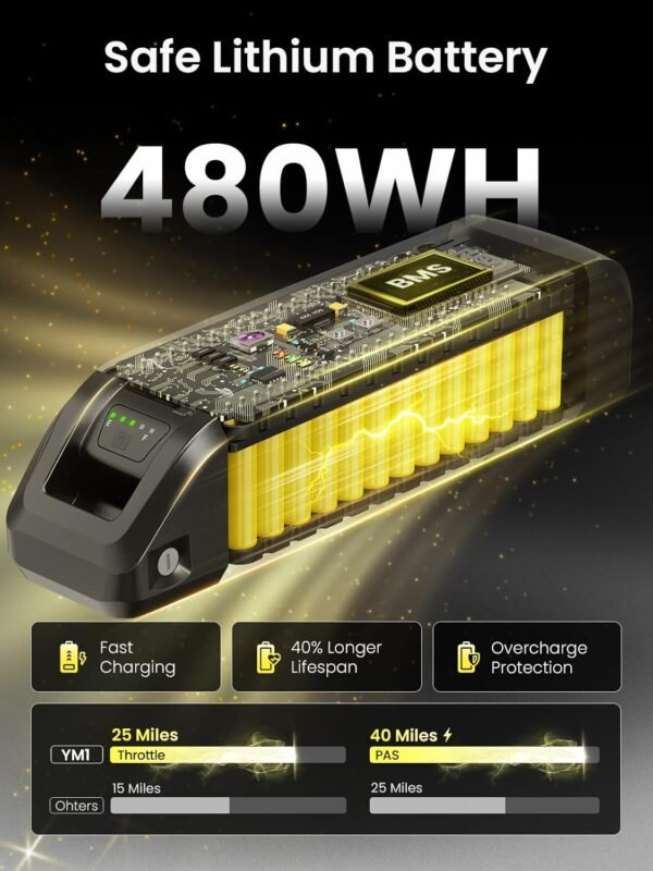 Jasion Electric Mountain Bike Review Explore Speed and Comfort on Trails