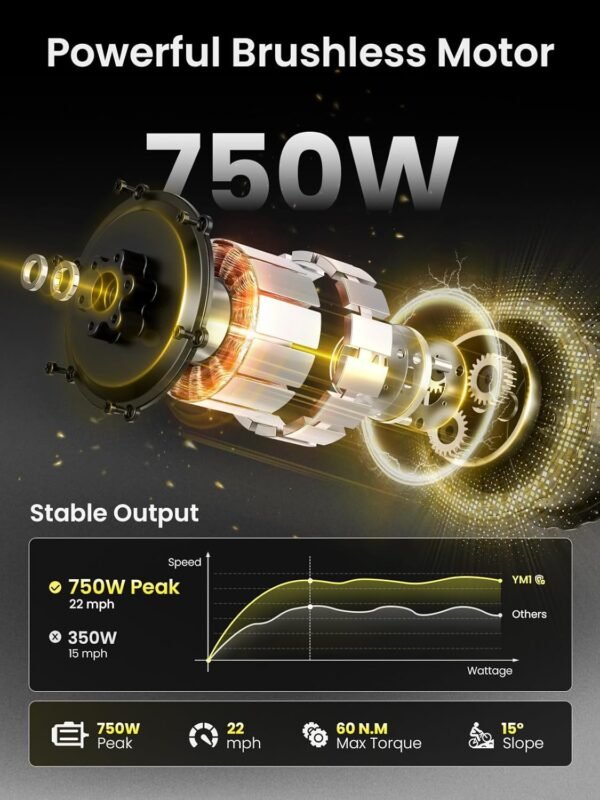 Jasion Electric Mountain Bike Review Explore Speed and Comfort on Trails