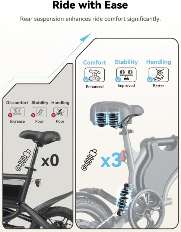 Jasion JC1 Electric Bike Review Power and Comfort Combined for All Riders