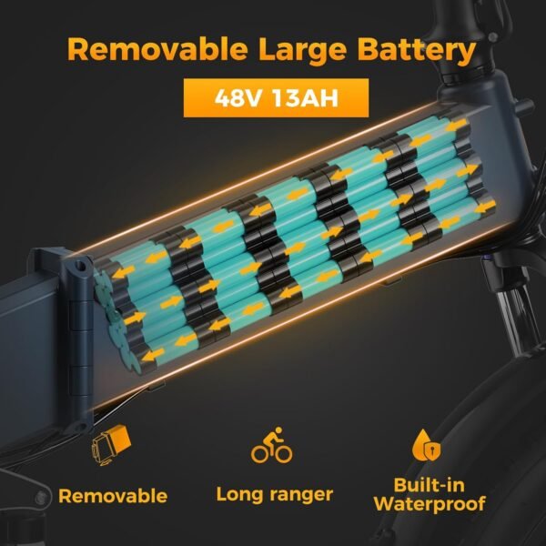 Jasion X-Hunter Electric Bike review explores speed, battery life, and comfort features