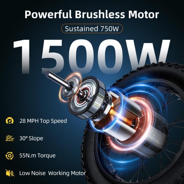 MEELOD Electric Bike Review Discover the Power of 1500W Performance and Versatility