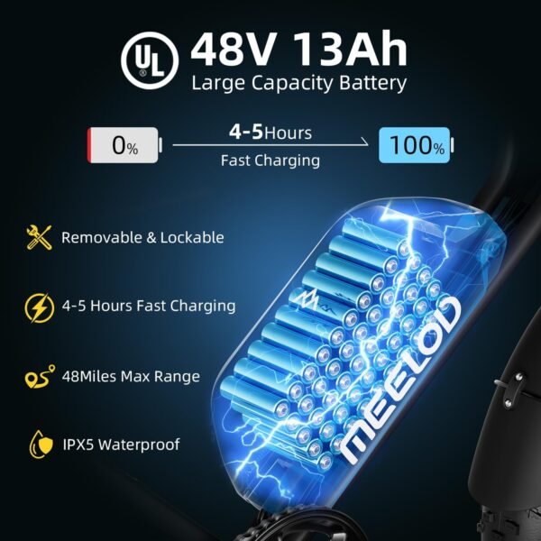 MEELOD Electric Bike Review Discover the Power of 1500W Performance and Versatility