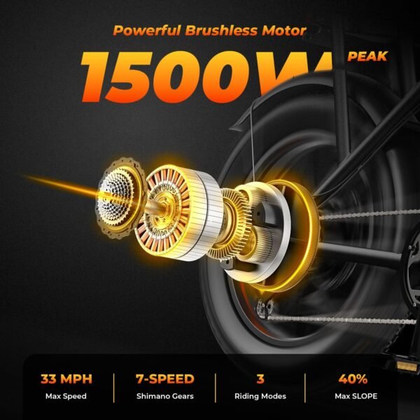 MEGAWHEELS Peak Ebike Review Discover the Ultimate All-Terrain Electric Bike Experience