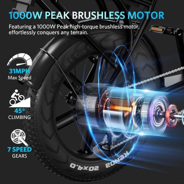 OUXI V8 Electric Bike review exploring speed, style, and all-terrain capabilities OUXI V8 Electric Bike review exploring speed, style, and all-terrain capabilities