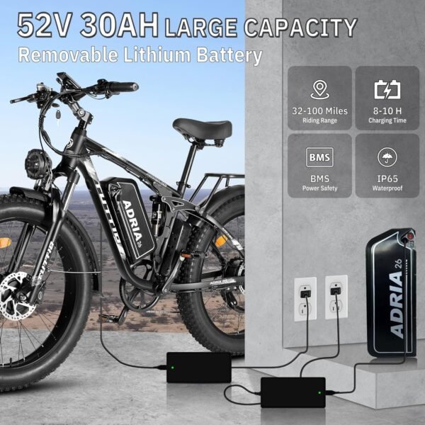 PHNHOLUN Peak 5000W Electric Bike Review Unleashes Off-Road Adventure Potential