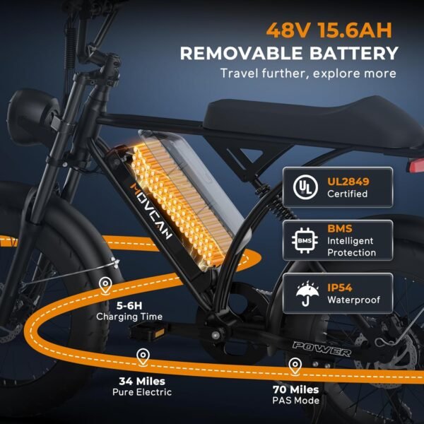 Powerful Movcan V60 Electric Bike Review: Is This Your Next Ride?