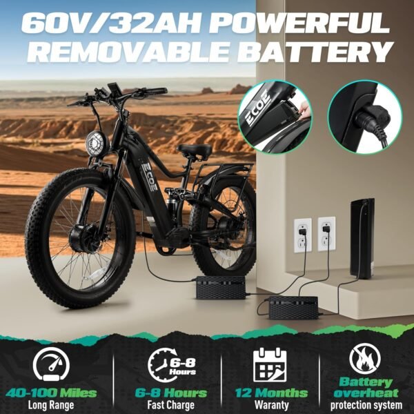 Review the EcoE 5000W Dual Motor Electric Bike for Unmatched Speed and Performance