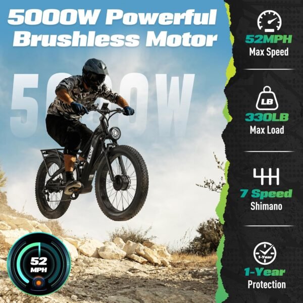 Ultimate EcoE Electric Bike Review: 5000W Power Meets 52MPH Thrill