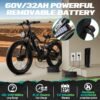 Ultimate EcoE Electric Bike Review: 5000W Power Meets 52MPH Thrill