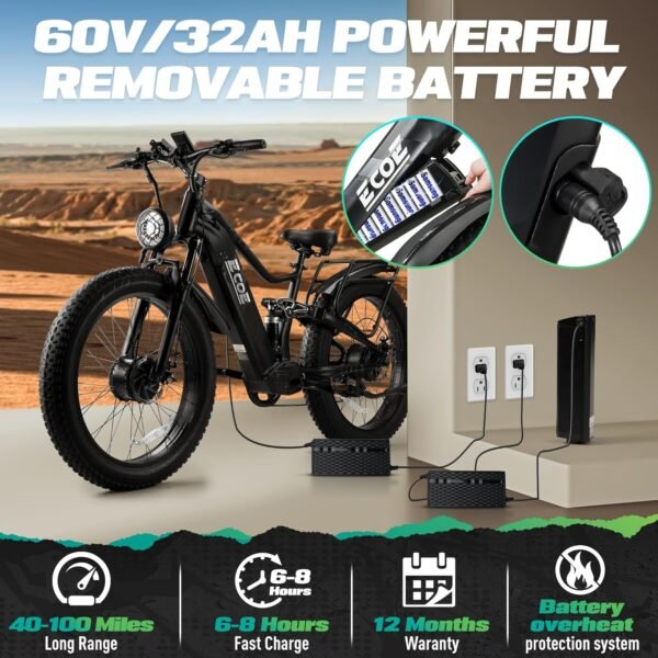 Ultimate EcoE Electric Bike Review: 5000W Power Meets 52MPH Thrill