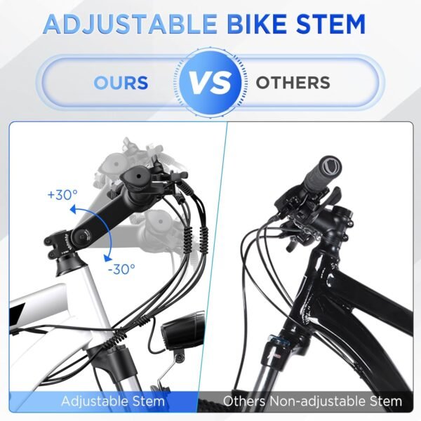 Ultimate Funhang Electric Bike Review with Impressive Performance and Range Ultimate Funhang Electric Bike Review with Impressive Performance and Range