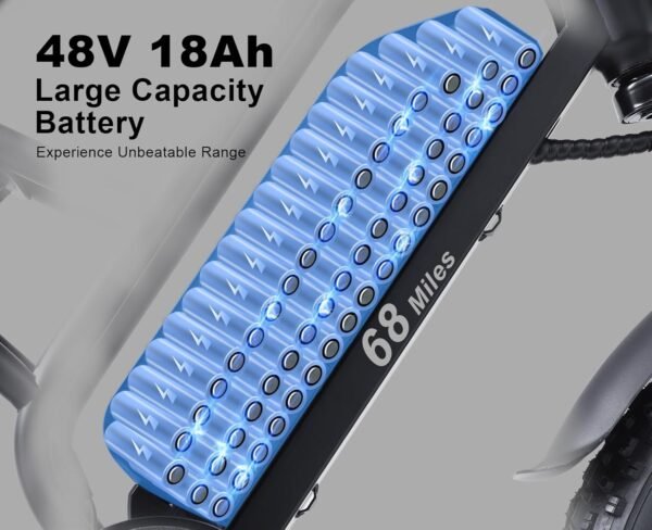 Ultimate HAPPYRUN Electric Bike Review: Is This All-Terrain Powerhouse Worth It?