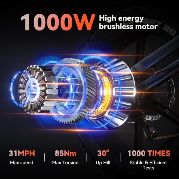 Ultimate JANSNO X50 Electric Bike Review Unleashes Adventure with 1000W Power