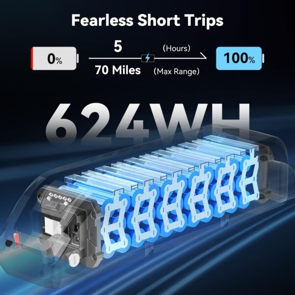 Ultimate Jasion RetroVolt Electric Bike Review: Speed, Comfort, and Adventure Await!