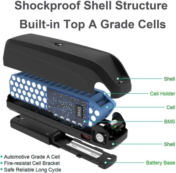 Ultimate Review of Unit Pack Power 48V Ebike Battery for Cyclists